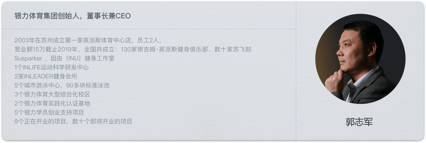 银力-郭志军