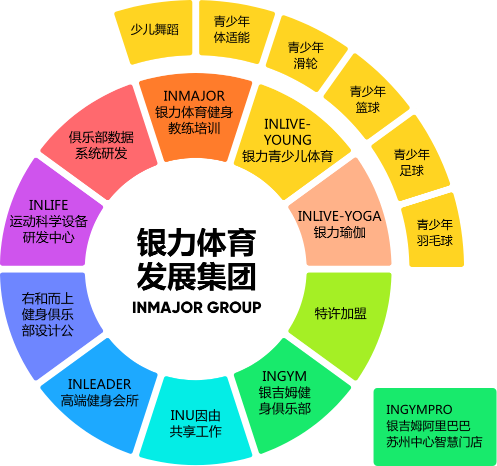 银力简介